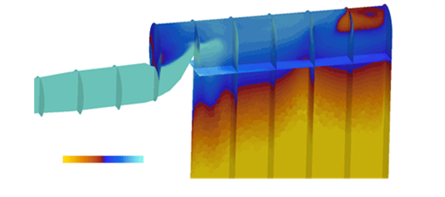 Plot showing the residence time within the region of measurement used for incinerator CFD analysis 